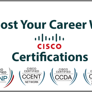 CISCO Professional Certifications